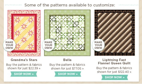 Customizable Patterns
